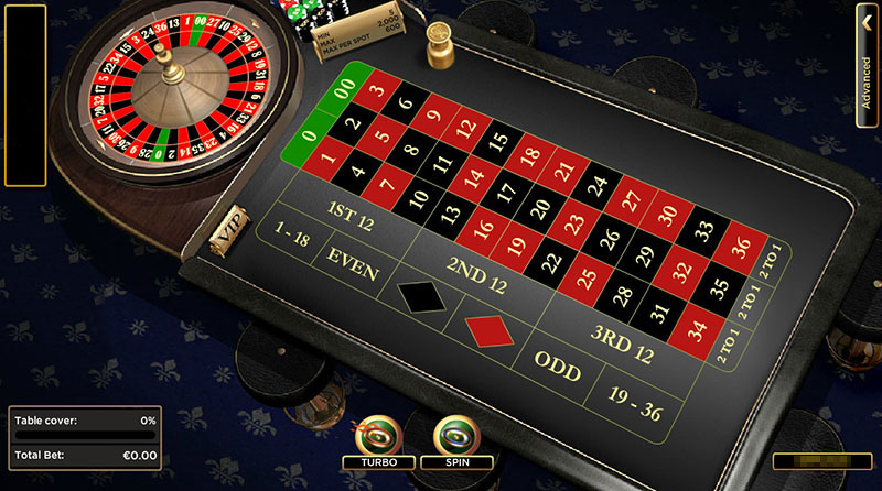 High Limit American Roulette