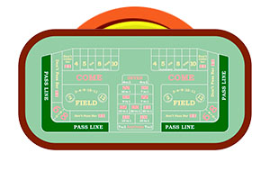 Craps Pass Line Bet